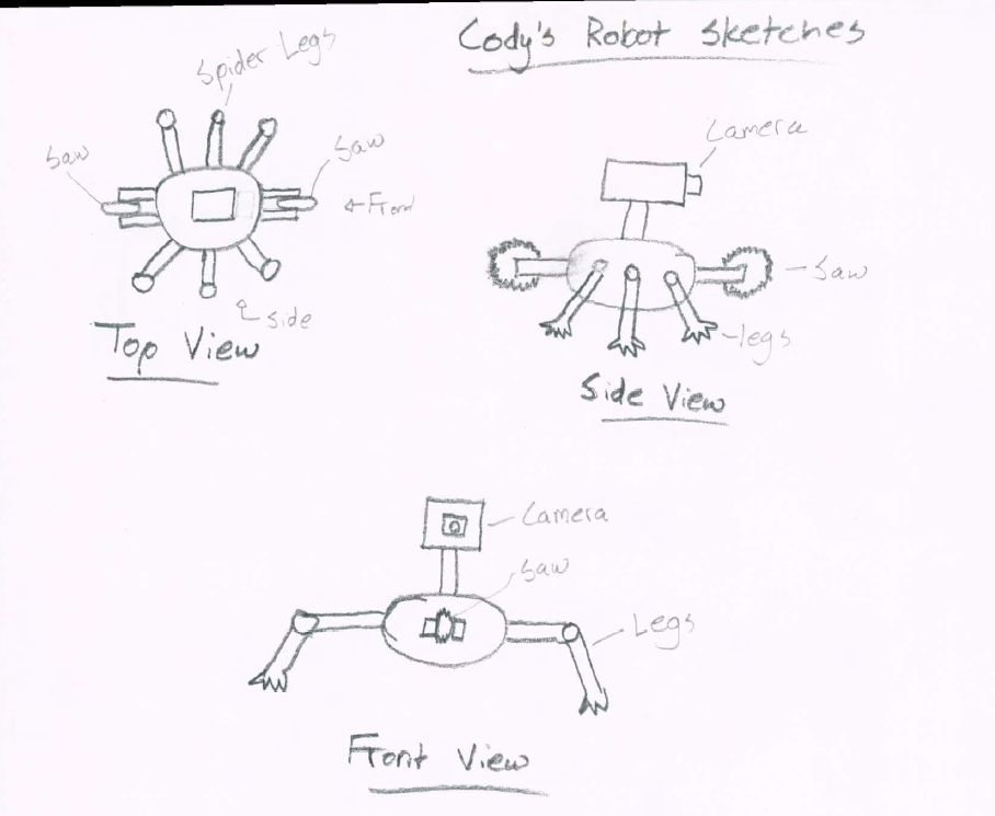 Tree Robot Sketches